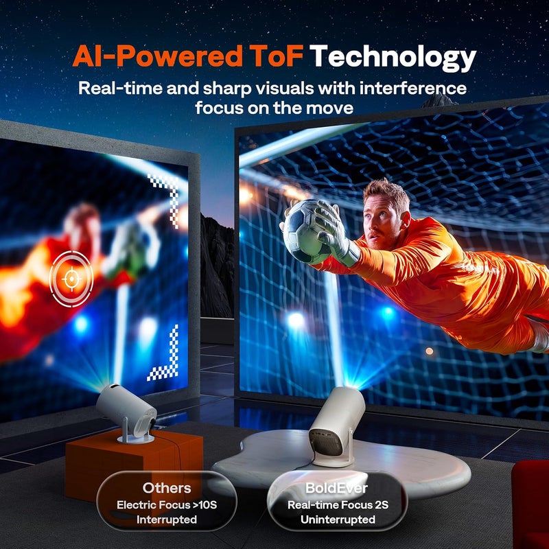 Boldever 【Built-in Officially-Licensed Apps & 500 ANSI Lumens & Full Automatic】 2026 Upgraded Mini Smart Projector with WiFi 6 and Bluetooth, 270° Adjustable Stand, Movie Projector Indoors Outdoors - Image 3